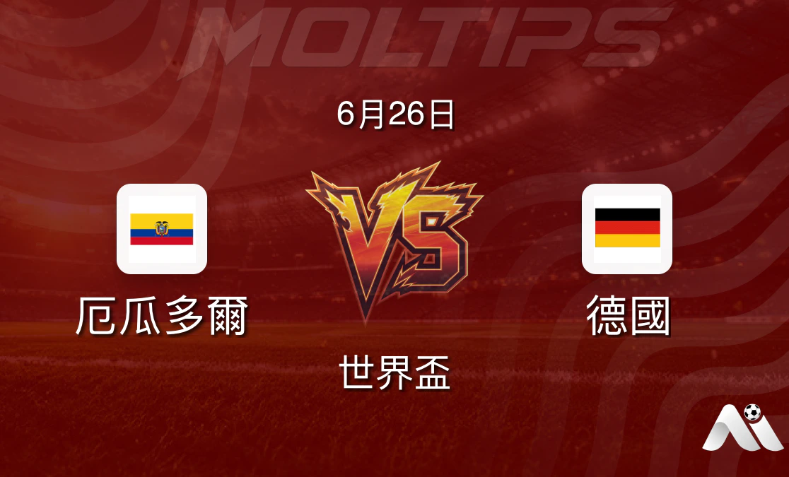 厄瓜多爾 vs 德國世界盃生死戰:德國狀態火熱,厄瓜多爾背水一戰封面圖