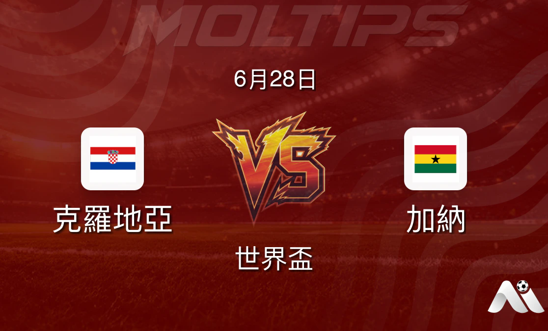 克羅地亞 vs 加納 世界盃小組賽關鍵戰前瞻封面圖