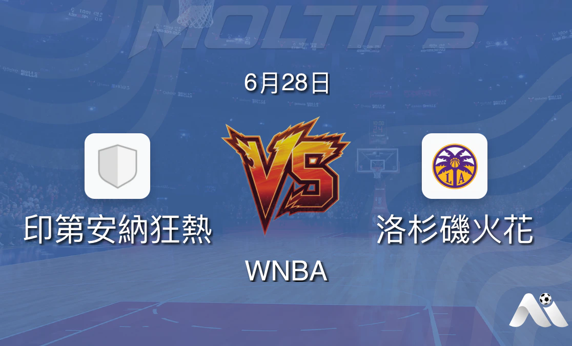 WNBA常規賽:印第安納狂熱主場迎戰洛杉磯火花賽前分析封面圖