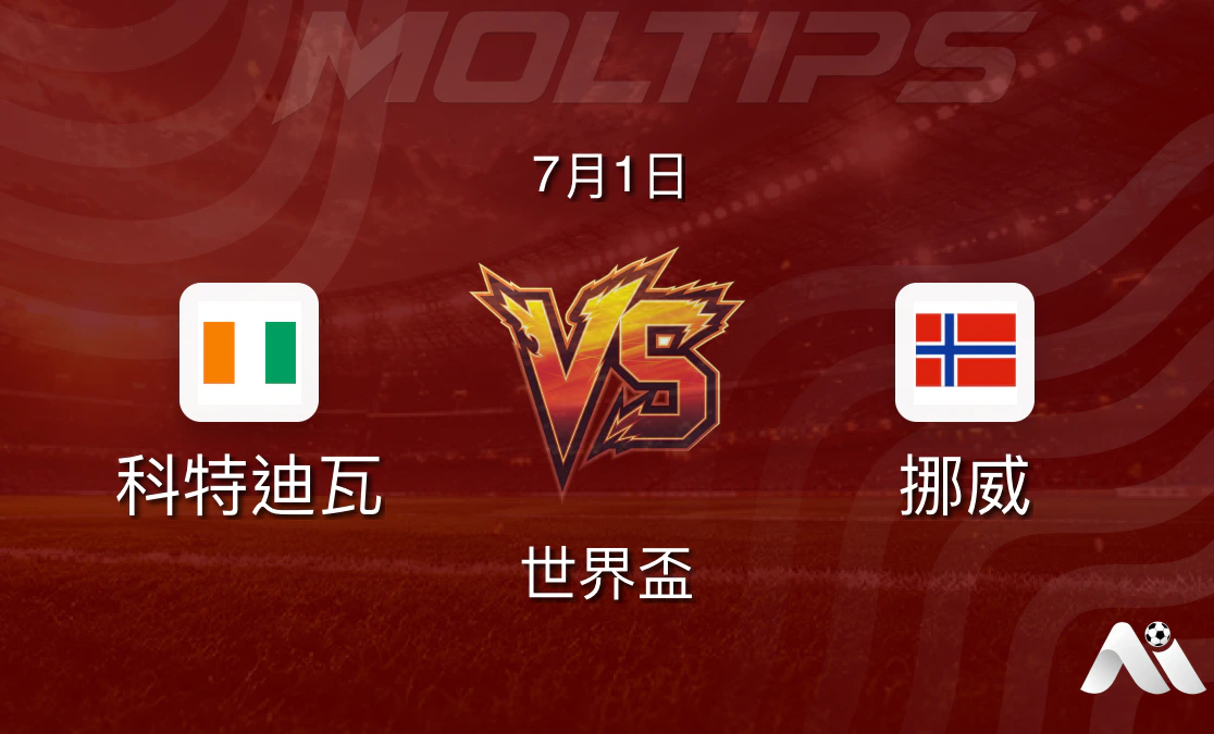科特迪瓦 vs 挪威 世界盃淘汰賽前瞻:夏蘭特領銜挪威衝擊八強封面圖