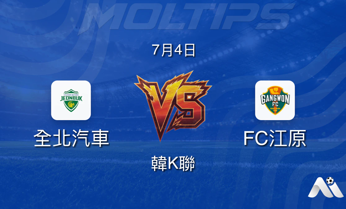 全北現代 vs 江原FC 賽前分析:主場優勢能否轉化為勝利?封面圖