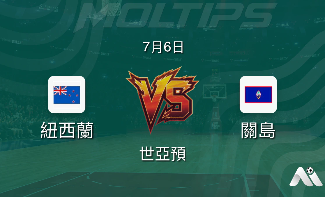 世亞預籃球分析:新西蘭 vs 關島 賽前推薦封面圖