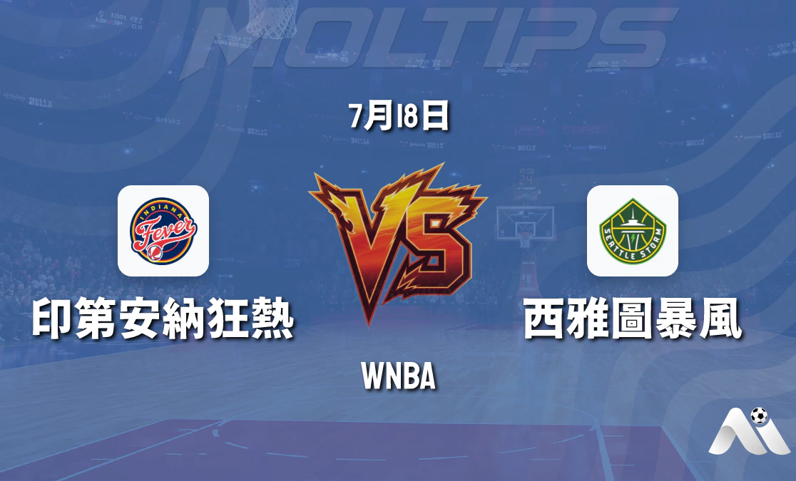 WNBA常規賽:印第安納狂熱 vs 西雅圖風暴賽前分析封面圖