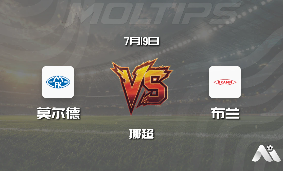 莫尔德 vs 布兰 挪超赛前分析:主场优势与历史交锋记录封面图