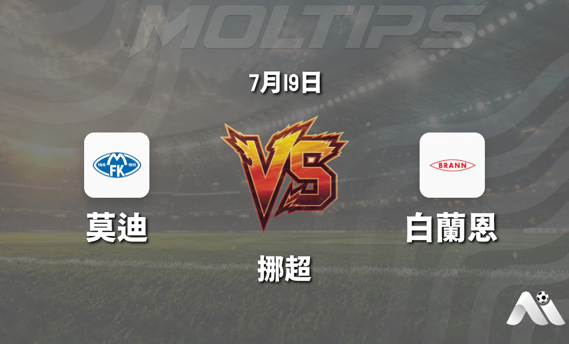 莫爾德 vs 白蘭恩 挪超賽前分析:主場優勢與歷史交鋒記錄封面圖