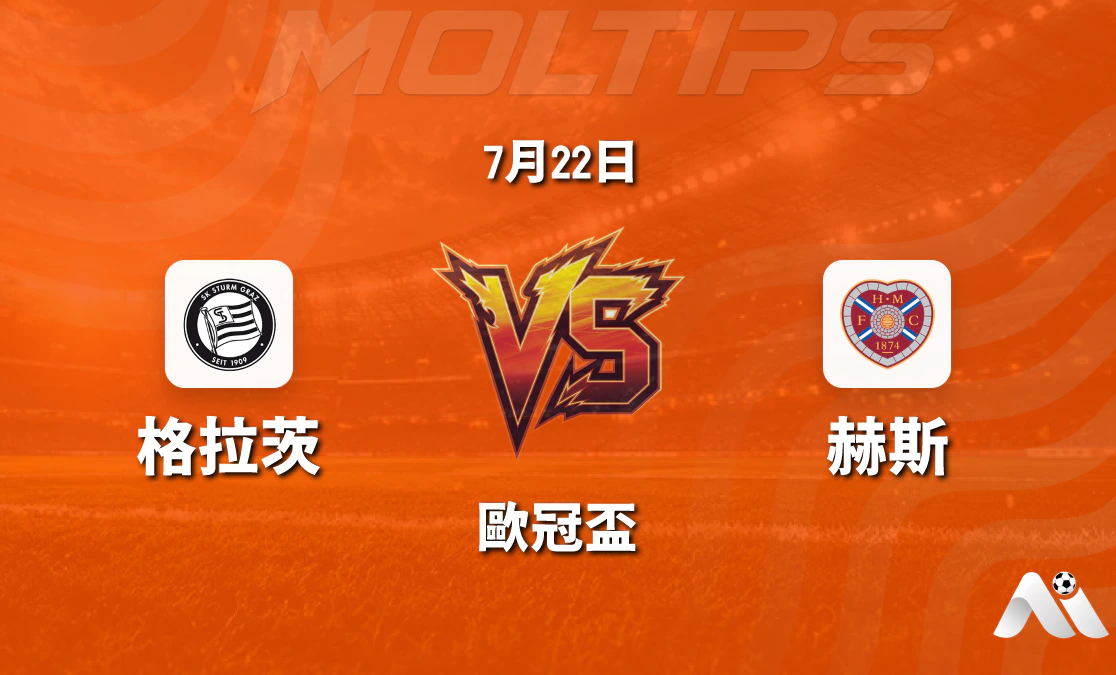 歐冠盃:格拉茨風暴主場迎戰赫斯,奧地利勁旅力爭首回合優勢封面圖
