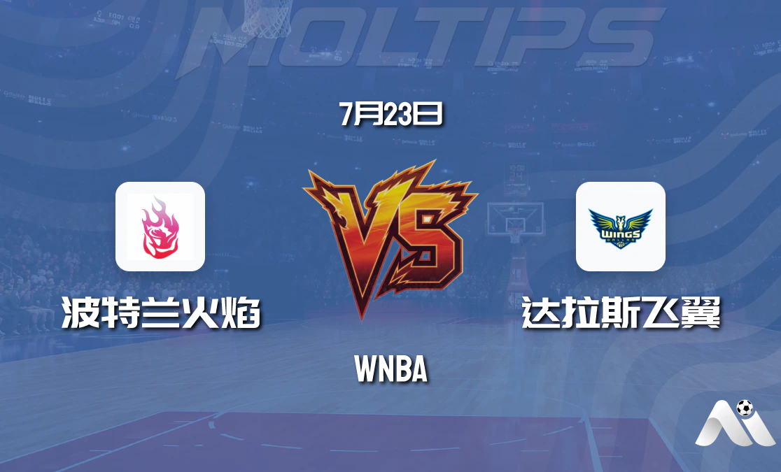 WNBA常规赛:波特兰火焰主场迎战达拉斯飞翼,飞翼状态更佳有望客场取胜封面图