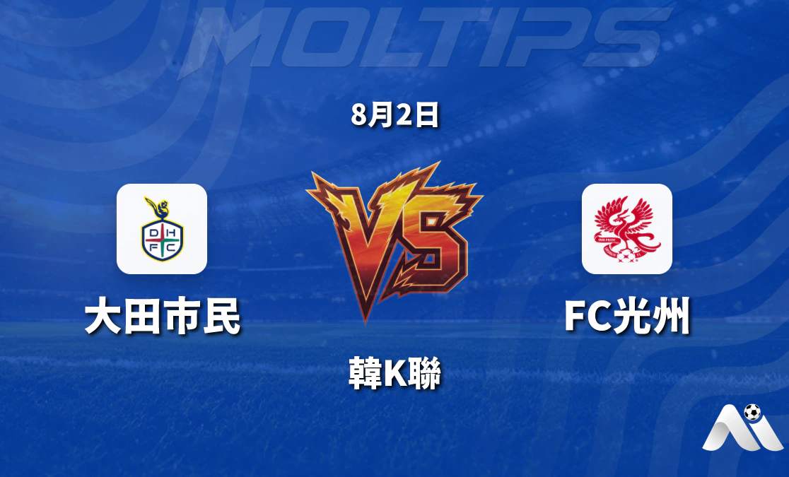 韓K聯 大田市民對陣光州FC 主場優勢明顯盤口走勢值得關注封面圖