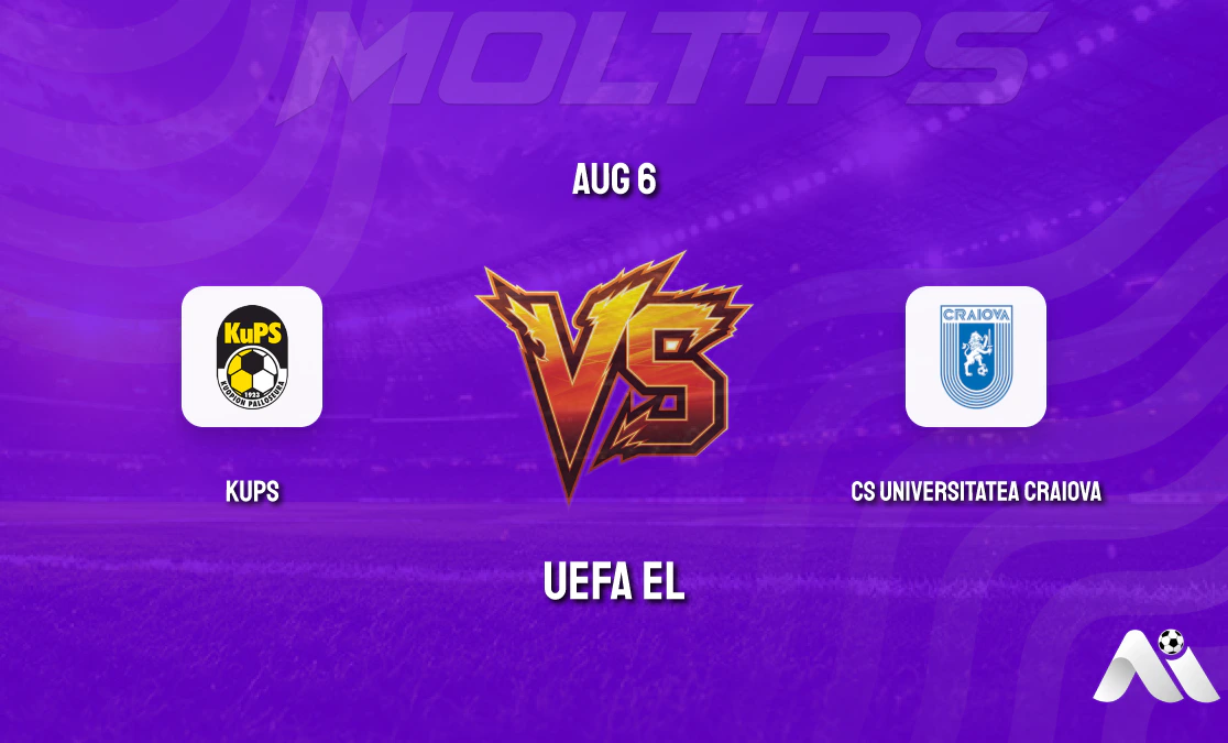 KuPs vs CS Universitatea Craiova in UEFA EL: Home Advantage and Away Form Key cover image