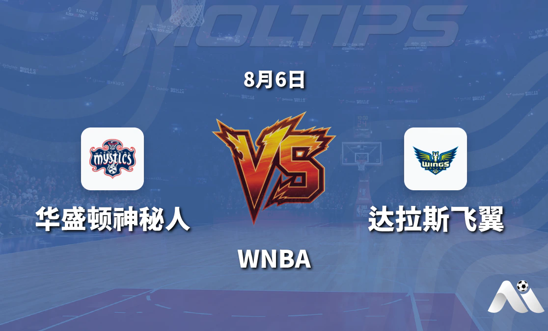 WNBA常规赛 华盛顿神秘人主场迎战达拉斯飞翼 让分盘口调整至主队受让3.5分封面图