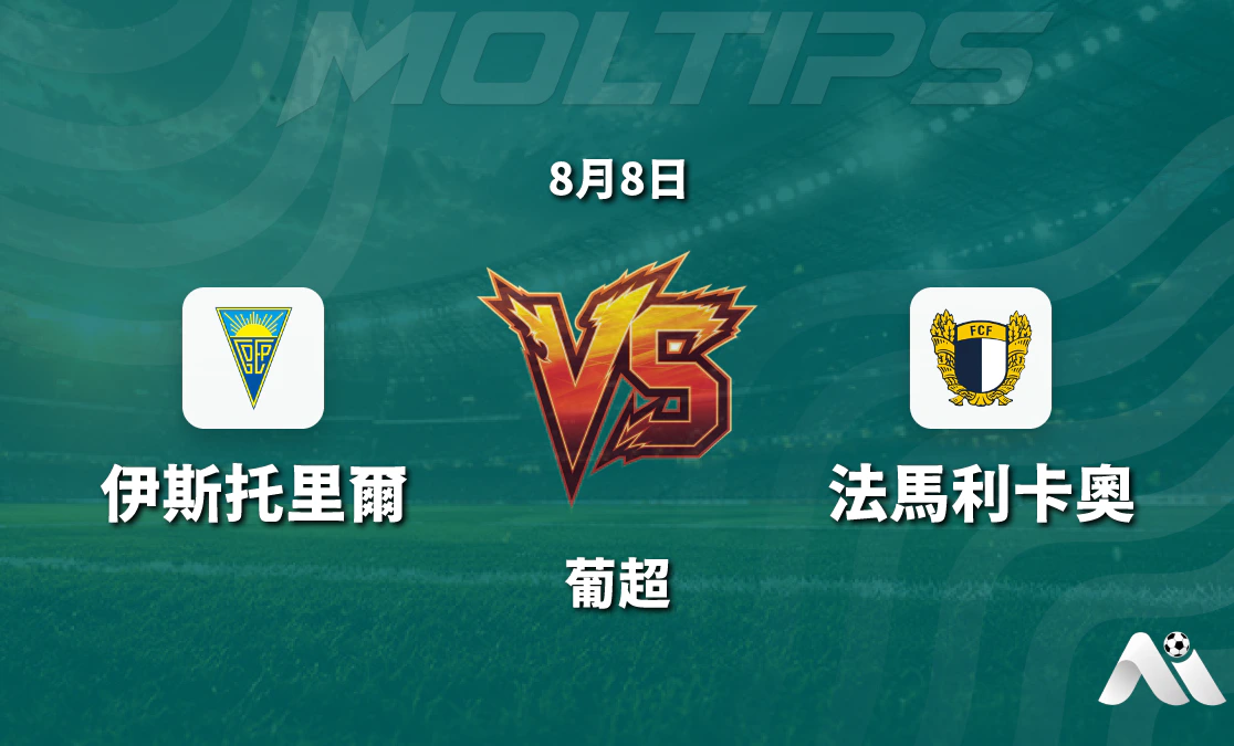 埃斯托里爾 vs 法馬利康 葡超賽前分析 2026年8月8日封面圖