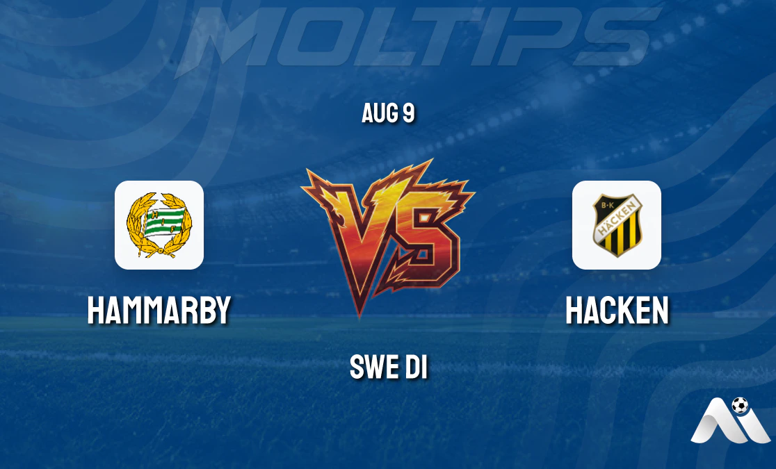 SWE D1: Hammarby vs Hacken Pre-Match Analysis, Home Advantage Clear cover image