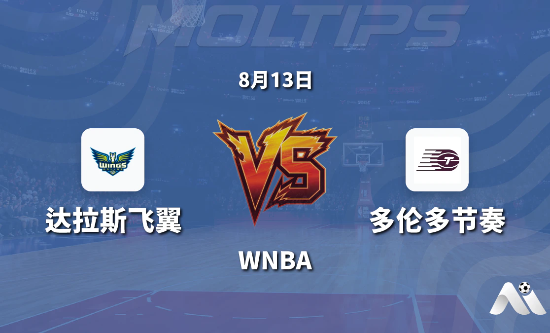 WNBA 达拉斯飞翼 vs 多伦多节奏 赛前分析 2026年8月13日封面图
