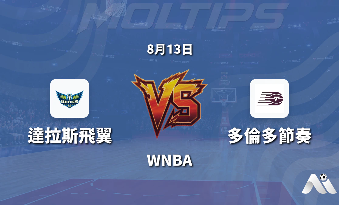 WNBA 達拉斯飛翼 vs 多倫多節奏 賽前分析 2026年8月13日封面圖