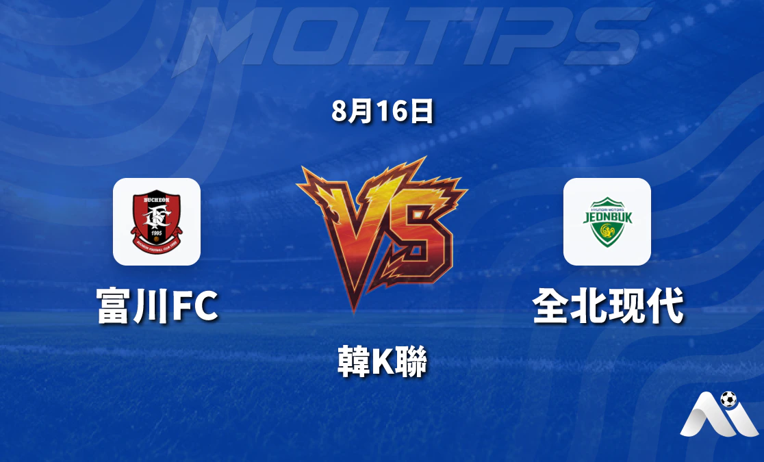 韓K聯富川FC對陣全北現代 主場作戰能否延續不敗勢頭封面圖