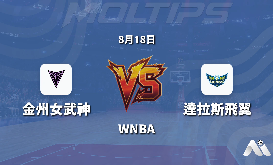 WNBA 金州女武神主場迎戰達拉斯飛翼 讓分與大小分推薦封面圖