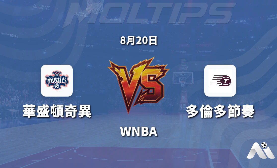 WNBA常規賽 華盛頓神秘人主場迎戰多倫多節奏 讓分與大小分解析封面圖