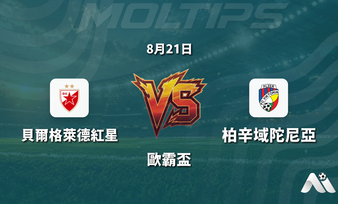 歐羅巴盃貝爾格萊德紅星對陣比爾森勝利 主場優勢與狀態起伏成關鍵封面圖