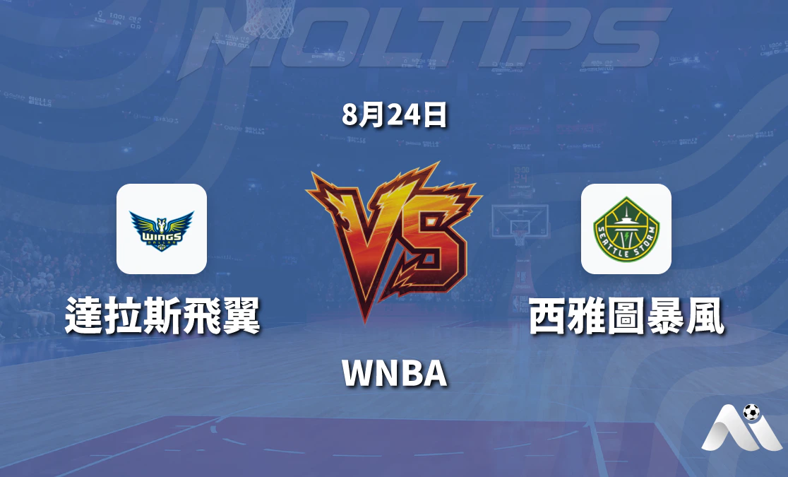 WNBA 達拉斯飛翼對西雅圖風暴 賽前分析與推薦封面圖