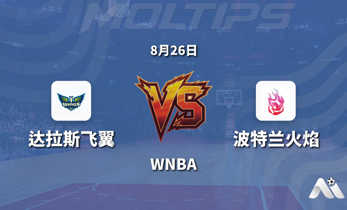 WNBA 达拉斯飞翼 vs 波特兰火焰 赛前分析封面图