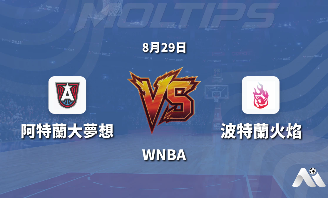 WNBA常規賽 亞特蘭大夢想主場迎戰波特蘭火焰 讓分與大小分走勢分析封面圖