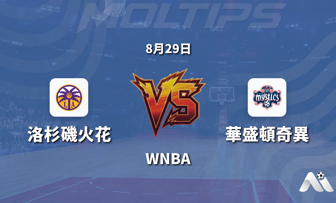 WNBA常規賽 洛杉磯火花主場迎戰華盛頓神秘人 讓分與大小分走勢分析封面圖