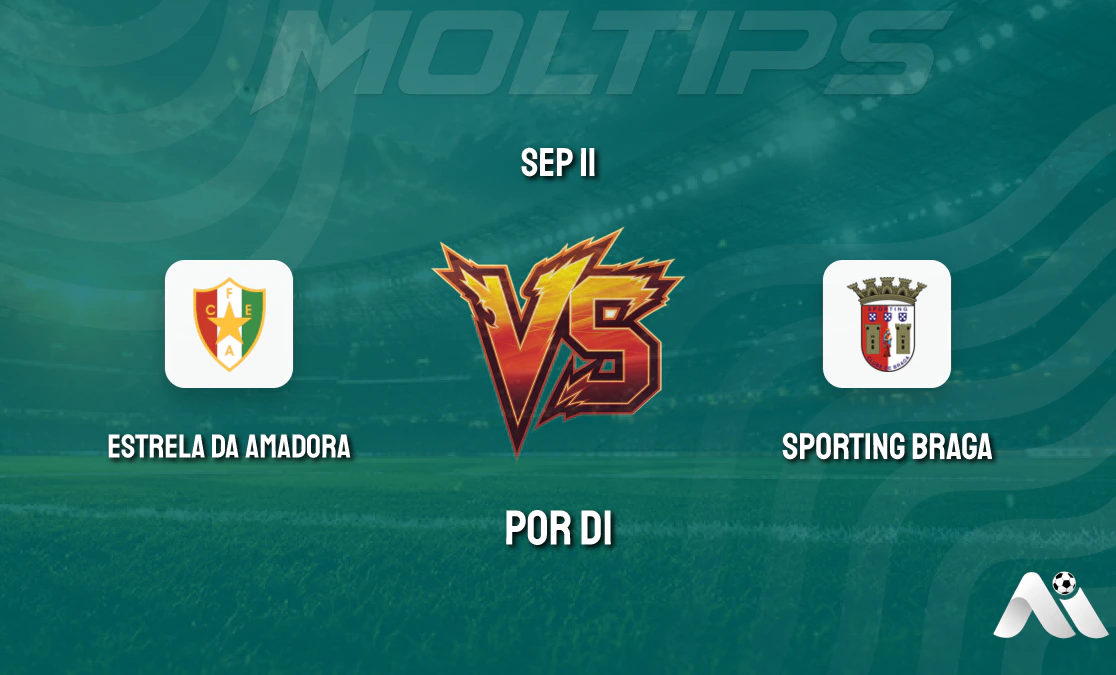 Estrela da Amadora Host Sporting Braga, POR D1 Round XX Handicap Trends and Pre-Match Analysis cover image