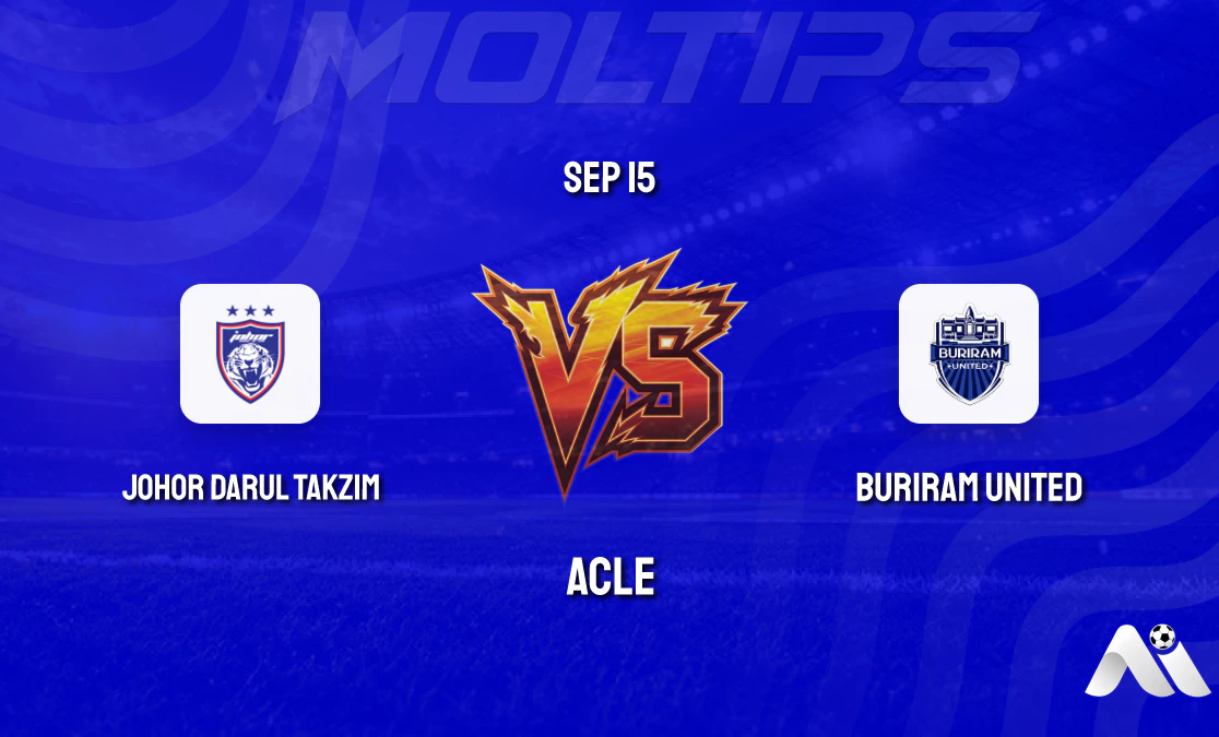 ACLE Johor Host Buriram United: Handicap Trends and Recent Form Analysis cover image