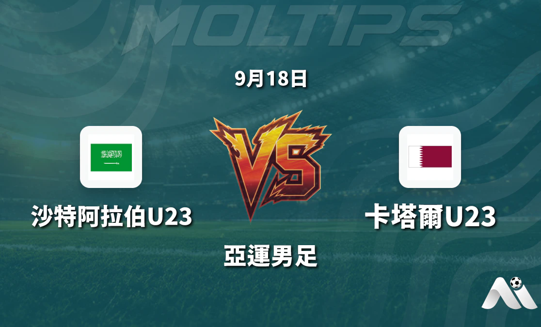 沙特阿拉伯U23對陣卡塔爾U23亞運男足賽前分析：盤口走勢與歷史交鋒解讀封面圖