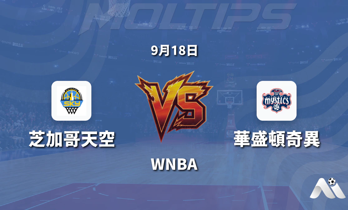 芝加哥天空主場迎戰華盛頓神秘人 WNBA常規賽盤口走勢與賽前分析封面圖