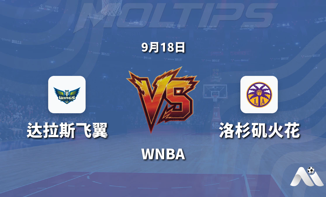 达拉斯飞翼主场迎战洛杉矶火花:WNBA常规赛让分与大小分走势解读封面图