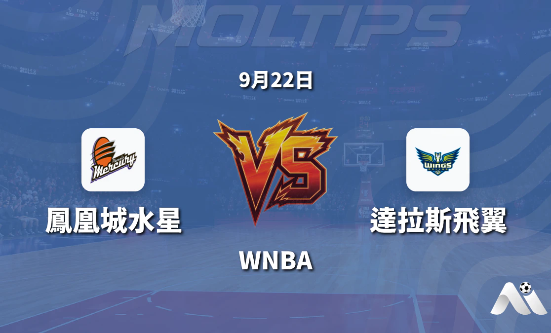 鳳凰城水銀主場迎戰達拉斯飛翼 WNBA常規賽盤口走勢與賽前分析封面圖