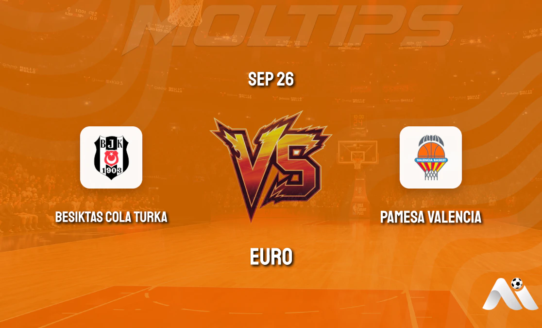 Besiktas vs Valencia Euro Pregame Analysis: Handicap and Total Line Trends Explained cover image