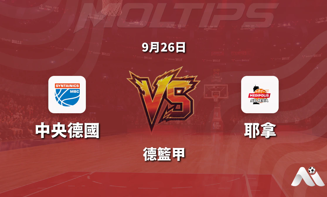 德籃甲中央德國主場迎戰耶拿 讓分與大小分走勢解讀封面圖