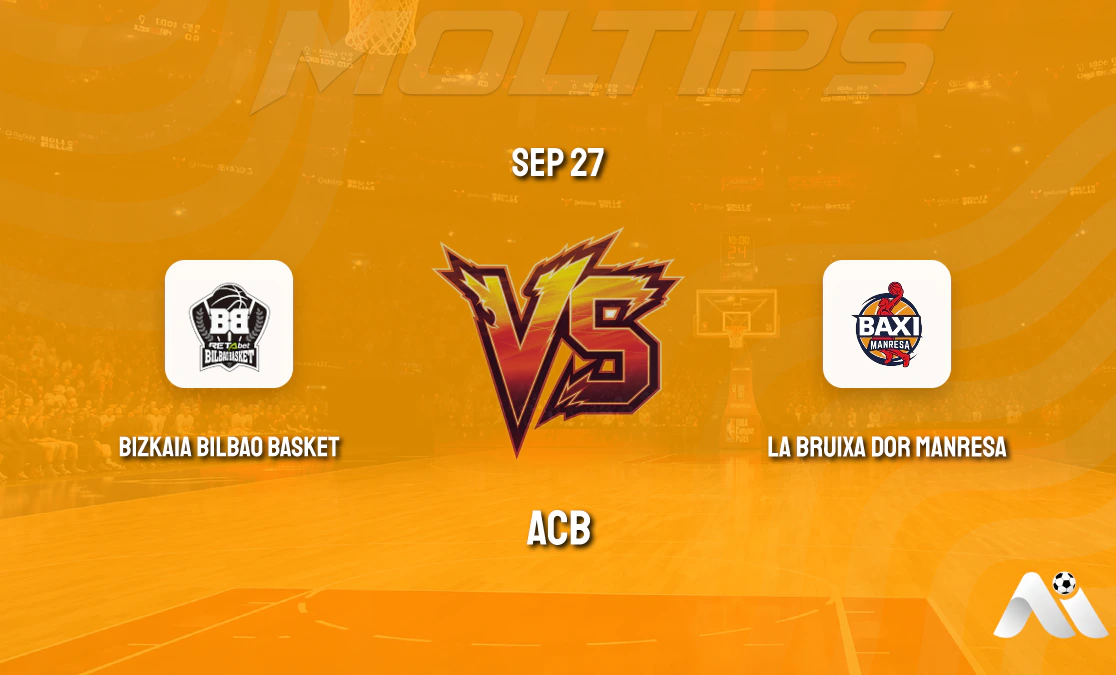 ACB: Bilbao host Manresa - Handicap and Total Trends Analysis cover image
