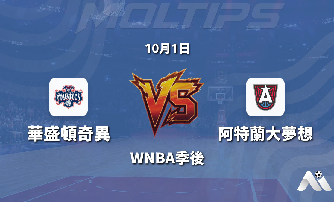 華盛頓神秘人主場迎戰阿特蘭大夢想 WNBA季後關鍵戰盤口走勢與賽前分析封面圖