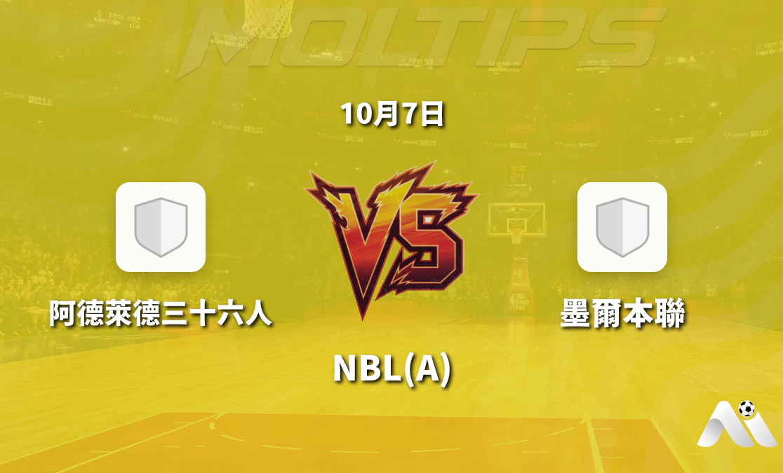 阿德萊德36人主場迎戰墨爾本聯 NBL 常規賽盤口走勢與賽前分析封面圖