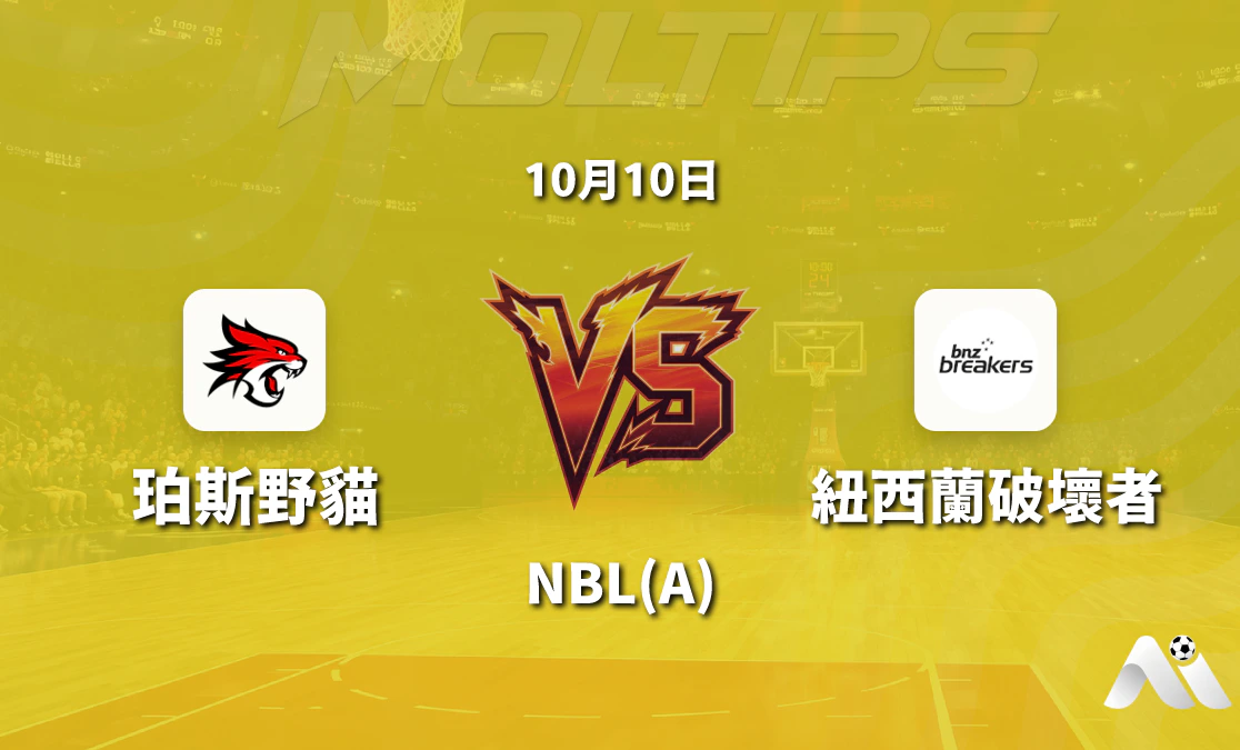 珀斯野貓主場迎戰新西蘭破壞者 NBL 常規賽盤口走勢與賽前分析封面圖