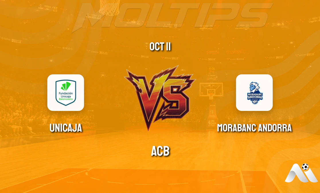 ACB Unicaja Hosts MoraBanc Andorra: Handicap and Total Line Trend Analysis cover image