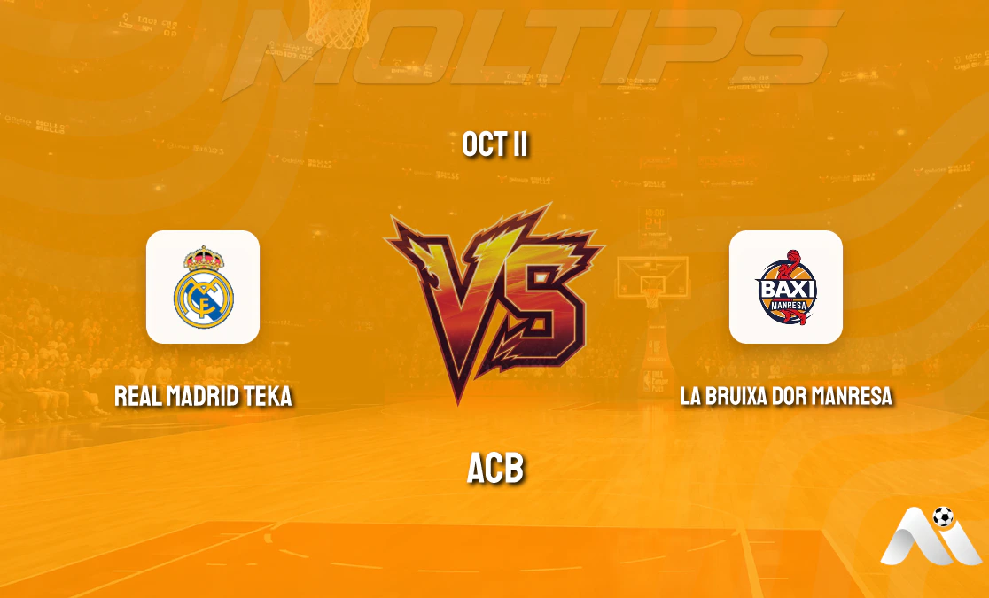 ACB Real Madrid vs Manresa Pre-Game Analysis: Handicap and Over/Under Trends Explained cover image