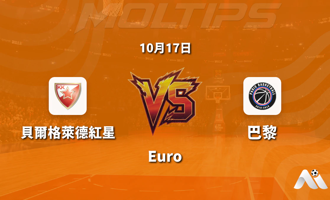 Euro 貝爾格萊德紅星主場迎戰巴黎 讓分與大小分走勢解讀封面圖