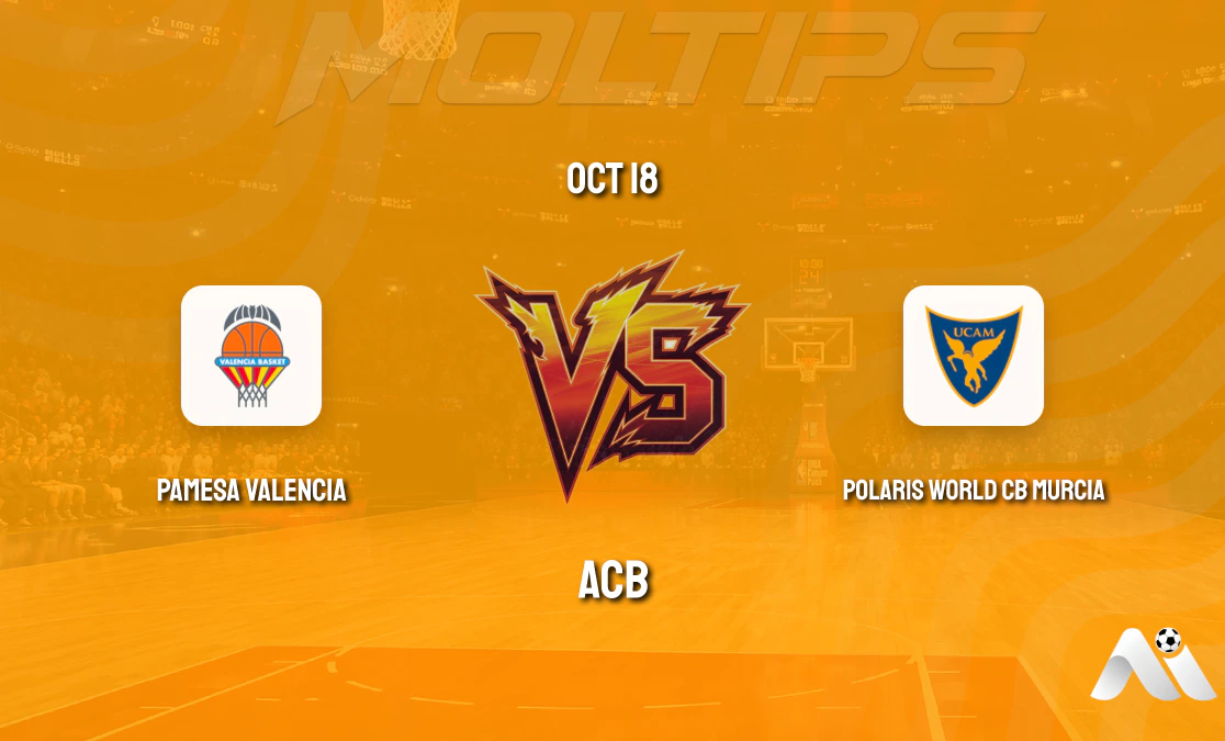 ACB Valencia Hosts Murcia: Handicap and Total Line Trend Analysis cover image