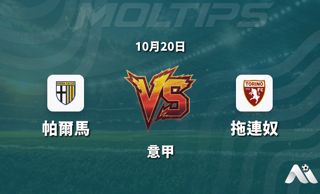 意甲帕爾馬主場迎戰拖連奴 盤口走勢與賽前分析封面圖