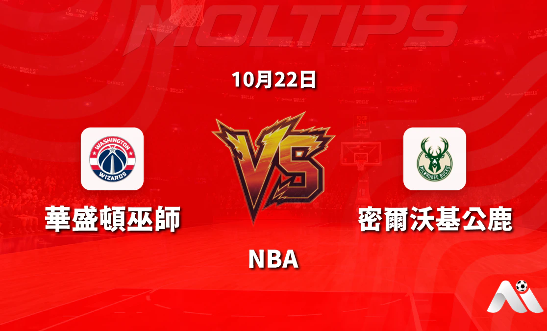 華盛頓巫師主場迎戰密爾沃基公鹿 NBA常規賽讓分大小分走勢解讀封面圖