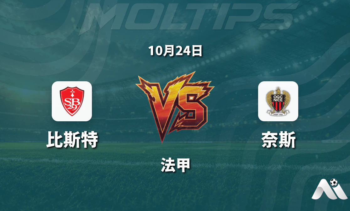 布雷斯特主場迎戰尼斯 法甲中游對話盤口走勢解讀封面圖