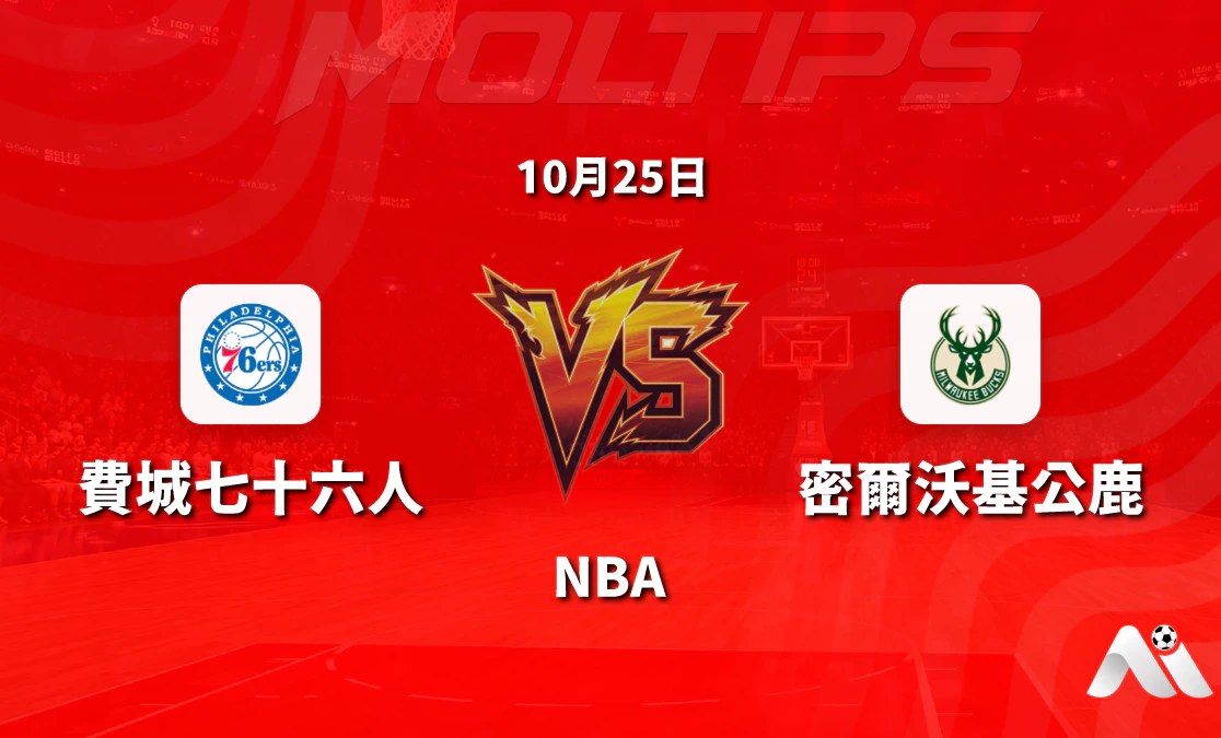 費城76人主場迎戰密爾沃基雄鹿:NBA常規賽讓分大小分賽前分析封面圖