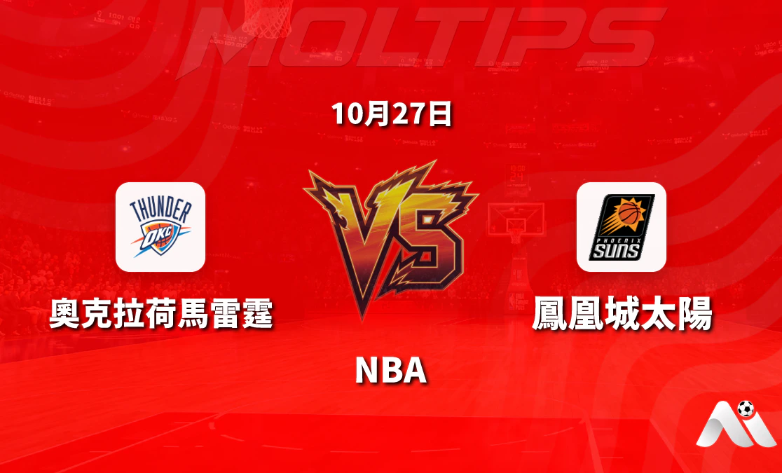 奧克拉荷馬城雷霆對陣鳳凰城太陽 NBA 賽前分析:主場讓分與大小分走勢解讀封面圖