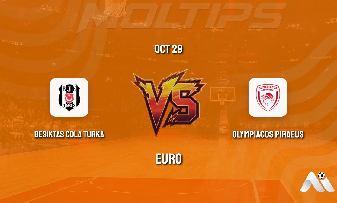 Besiktas Host Olympiacos: EuroLeague Handicap and Total Trends Analysis cover image