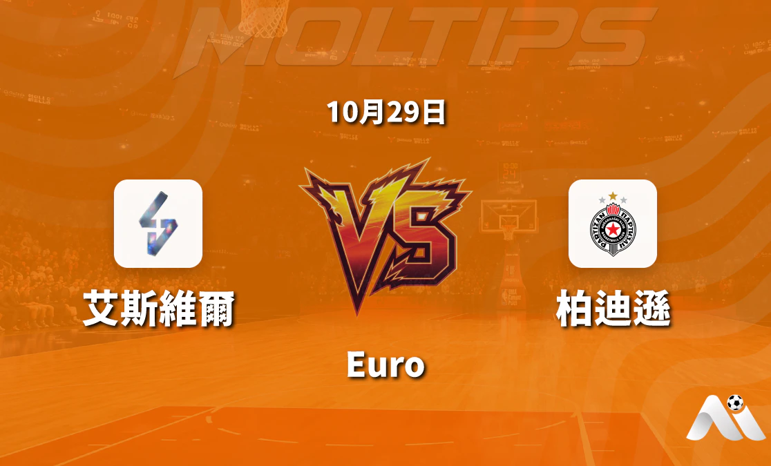 Euro 里昂主場迎戰游擊隊 讓分盤口與大小分走勢賽前解讀封面圖