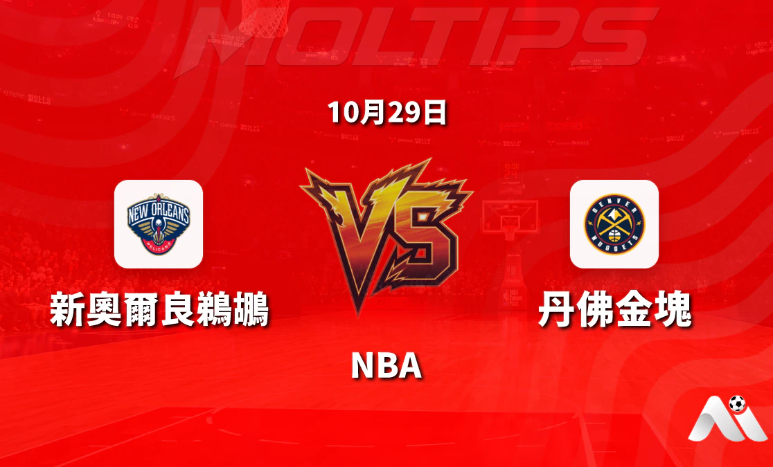 新奧爾良鵜鶘主場迎戰丹佛金塊 NBA常規賽讓分大小分賽前分析封面圖